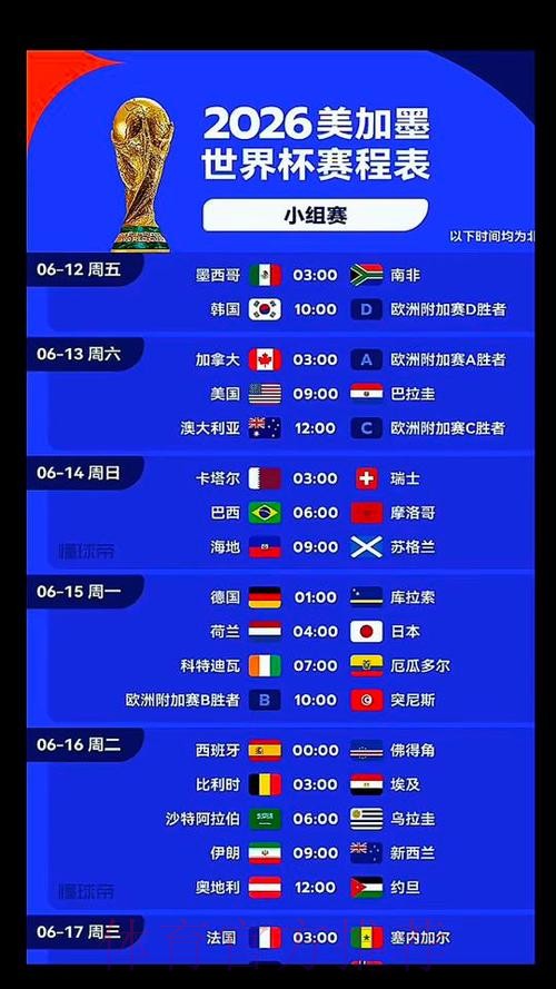 2026美加墨世界杯每日赛程几点开始